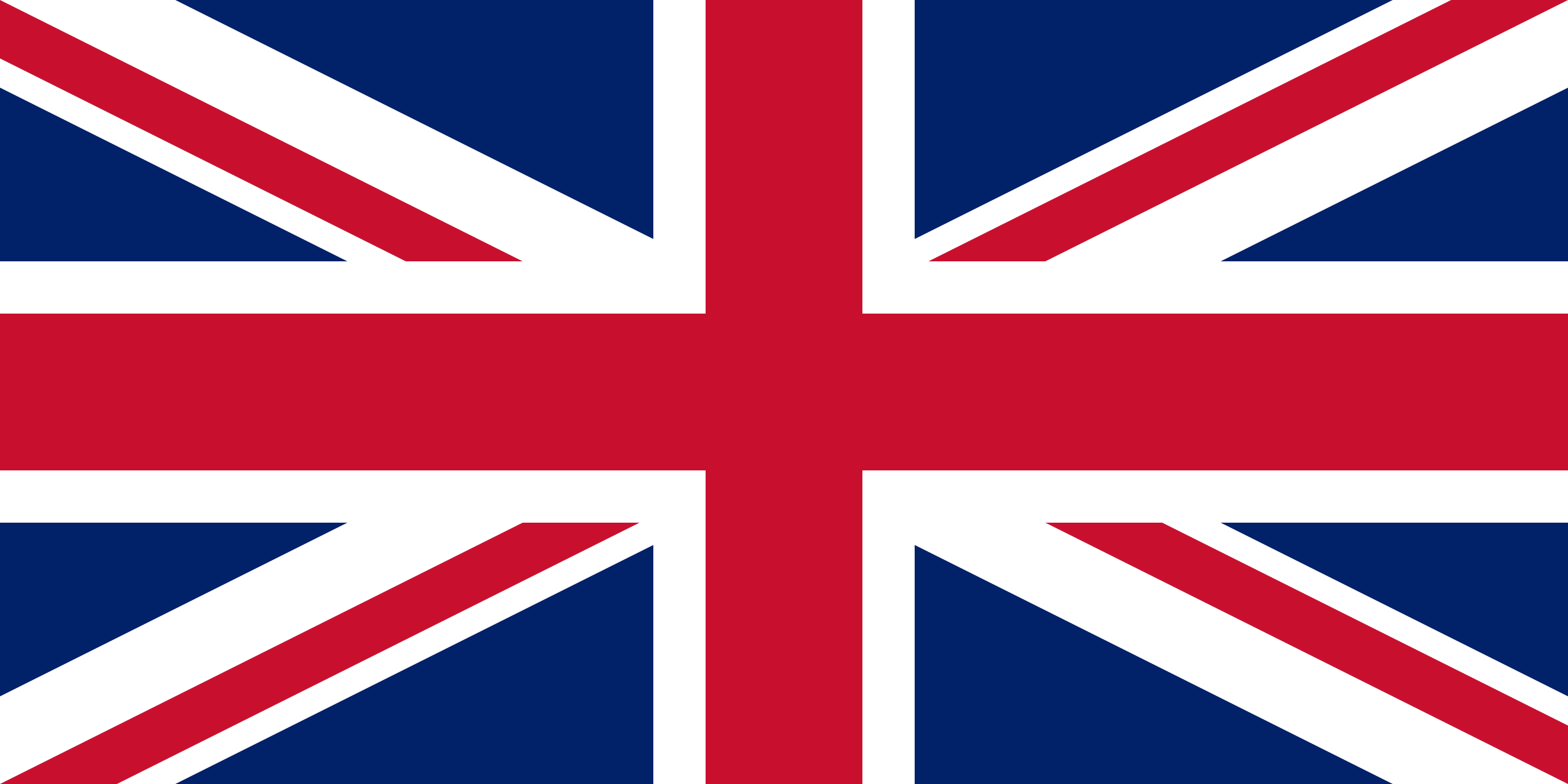 country flag